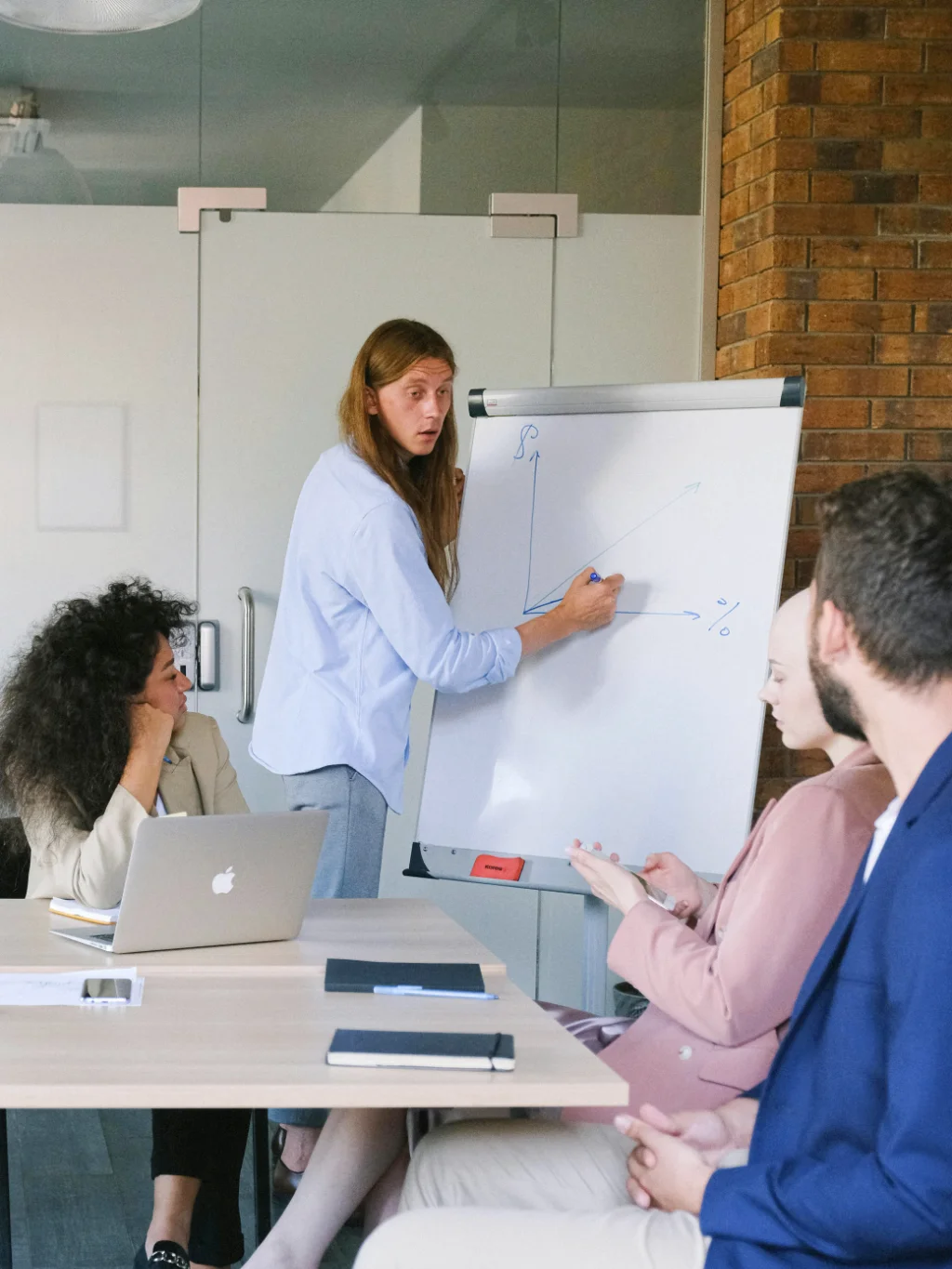 International Trade Partnership